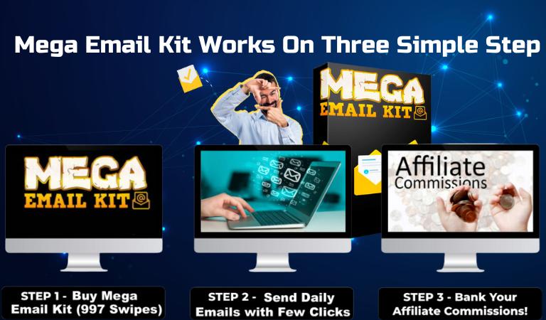 Mega Email Kit Review- work step