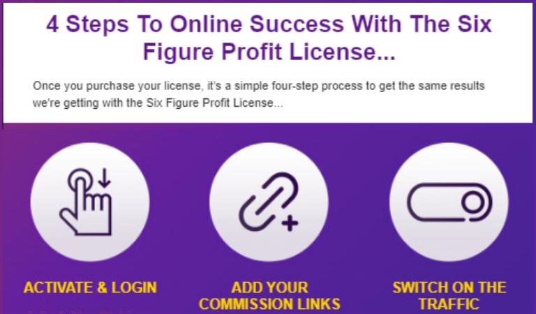 Six Figure Profit License Review- Four Steps