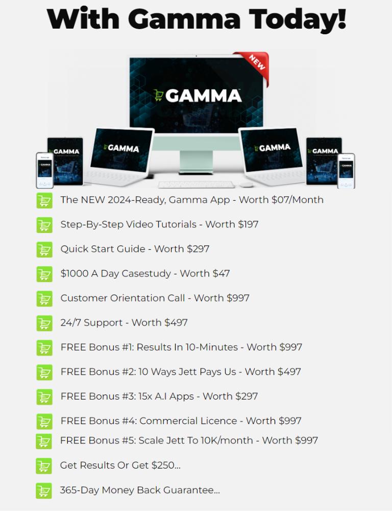 Gamma Review And Bonus