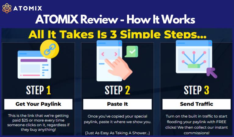 ATOMIX Review - How It Works
