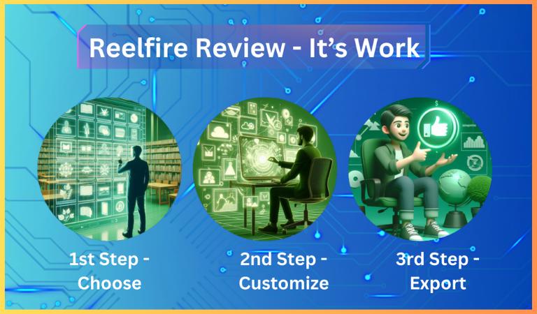 Reelfire Review - It's Work