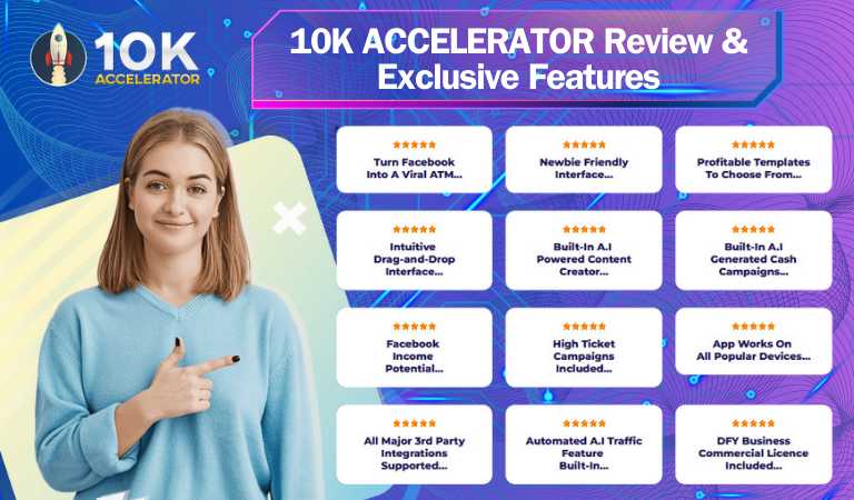 10K ACCELERATOR review & Exclusive Features