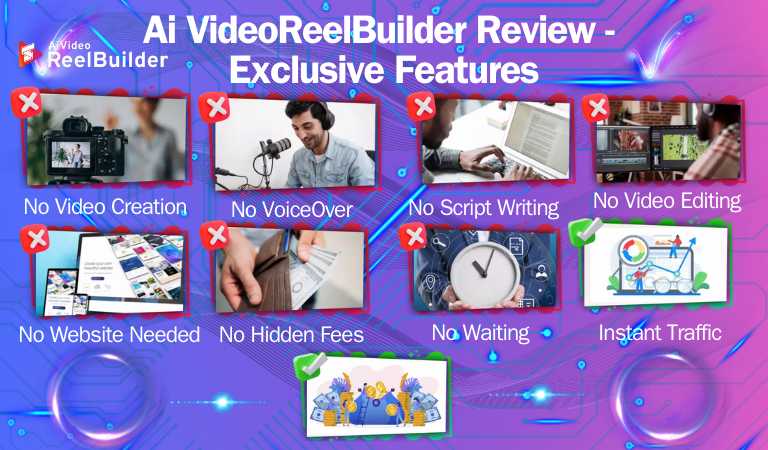 Ai VideoReelBuilder Review - Exclusive Features
