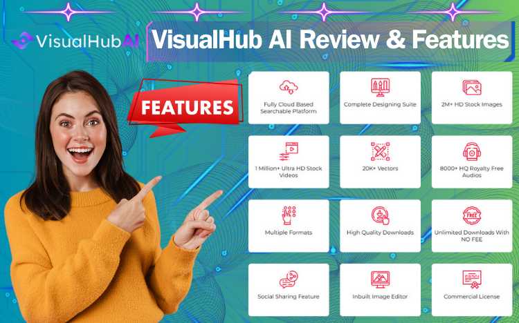 VisualHub AI Review & Features