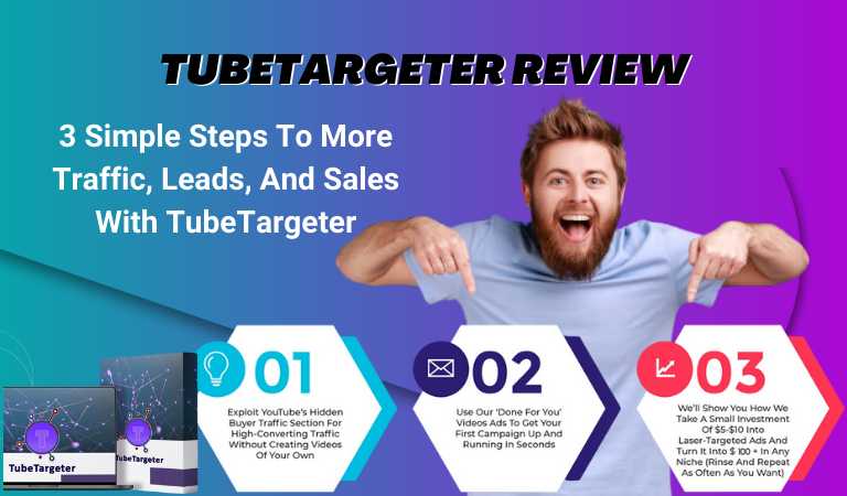 TubeTargeter Review - It's Work