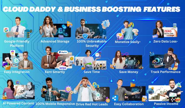 Cloud Daddy Review And Business Boosting Features