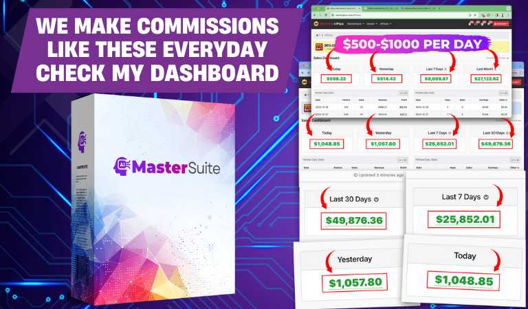 AI MasterSuite Review And Commissions