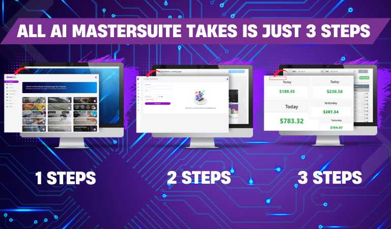 AI MasterSuite Review And Three steps